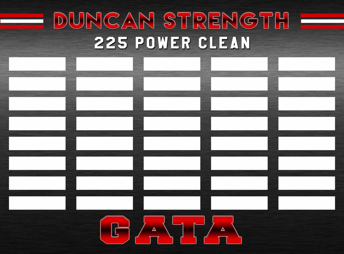 GC_Image's tweet image. Check out these new Club Breaker and Strength Boards for @DuncanDemonFB Gonna be ready to roll in the off season and get those athletes motivated!!  We always appreciate @CoachTerry12 and the Demons!!