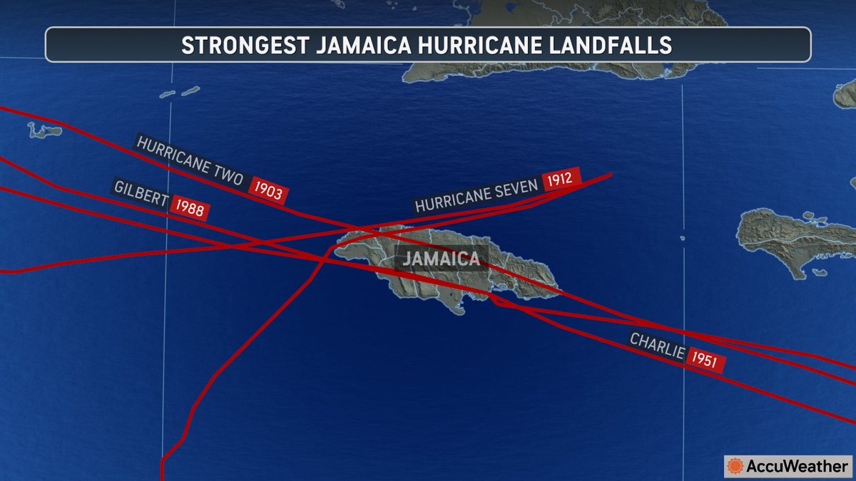WeatherMatrix's tweet photo. Folks: Jamaica has never had a Cat 4 or 5 landfall, can you believe it? Map shows the Cat 3s.

Most recent close pass by Cat 4 was just last year, Beryl 2024.  #Melissa could be closer, stronger, and last longer.

List of deadliest/strongest Jamaica Hurricanes https://t.co/ZLFOcfEnb3