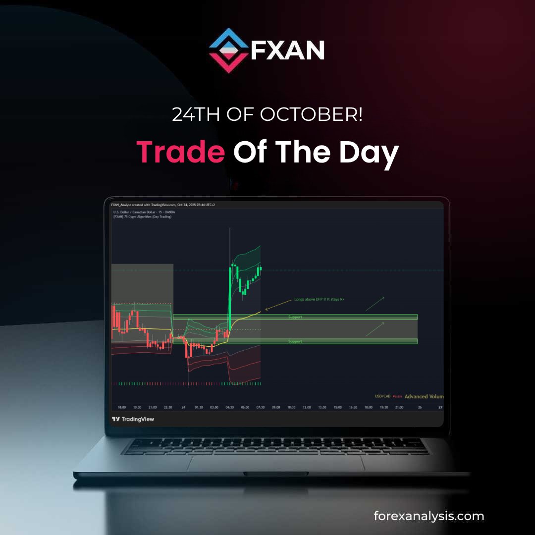 fxanalgo's tweet image. 🔹 USD/CAD Trade Setup – Oct 24, 2025
Bullish momentum holds above key supports at 1.39890 and 1.39980, signaling sustained buyer strength.
📊 Let structure guide your entries.
#USDCAD #Forex #TechnicalAnalysis