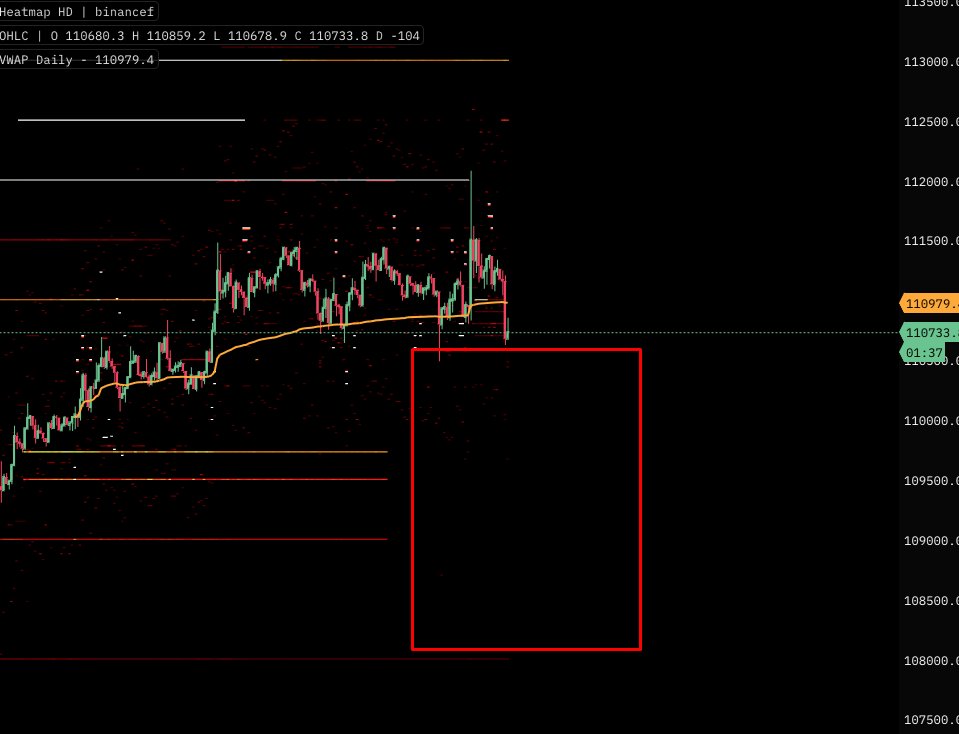 exitpumpBTC's tweet image. $BTC Thin bid side on perps orderbook btw, can dump quickly