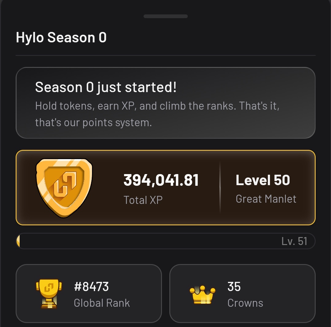 kegcii's tweet image. Gmylo 
today finally reached Great Manlet (Lv50) on @hylo_so 
The next stop ? Looper!