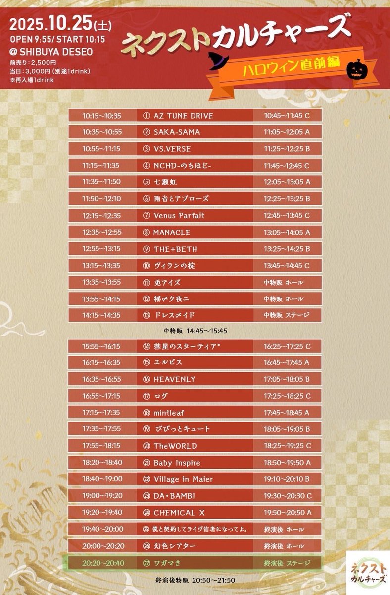 Weeekly マンデー Monday 日本 MD ランダム トレカ 2枚セット Weeekly マンデー Monday 日本 MD ランダム トレカ 2枚セット