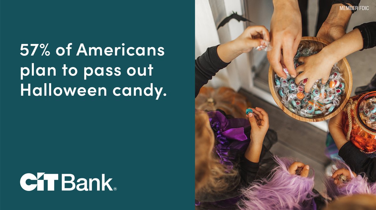 CITBank's tweet image. Passing out candy is the most popular way Americans celebrate Halloween – and they’re splurging on the good stuff. See more from our 2025 Halloween Spending Survey: cit.com/cit-bank/learn…