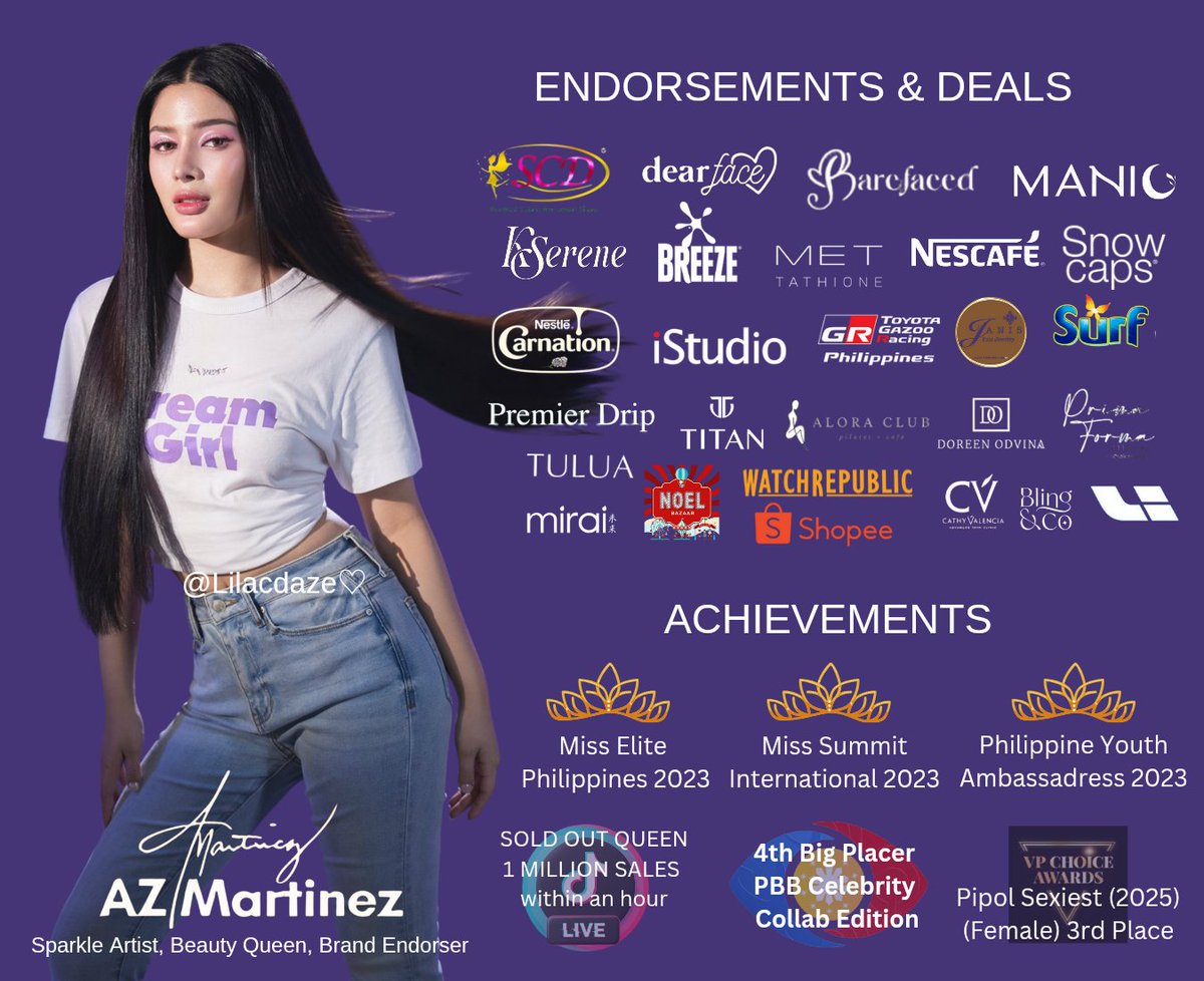 A new comer with no connections, humbly working her way up. Socmed followers? Nah. Endorsements, recognitions and solid fandoms with purchasing power, that’s what true winning looks like.

A Queen making her own empire ♡
Proud of you <a href="/_AZMartinez/">AZ Martinez</a>!

#AzMartinez l Az Martinez