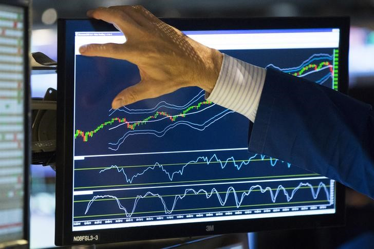 Eikevcinner's tweet photo. Coya Therapeutics (NASDAQ:COYA) fell 11% premarket after pricing a $20M stock offering at $5.50/share to fund operations and clinical programs. https://t.co/A5j590H21R