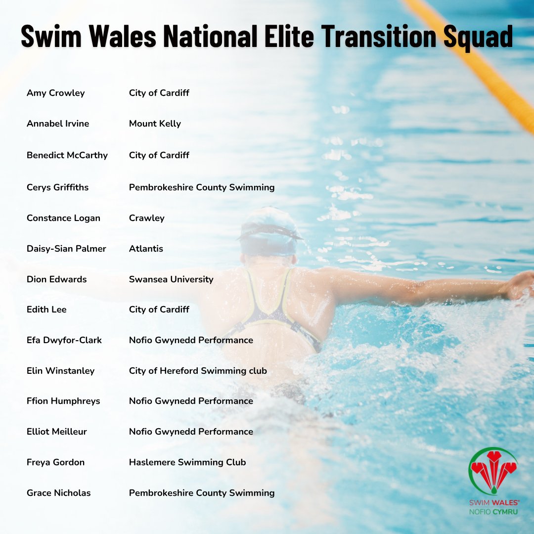 SwimWales's tweet photo. Congratulations to all swimmers selected for the Swim Wales National Elite Transition Squad 👏

These athletes have shown outstanding commitment, performance, and potential on the national stage.

Full squad list:  https://t.co/qEs6XRF45p https://t.co/Apsgegw3NN