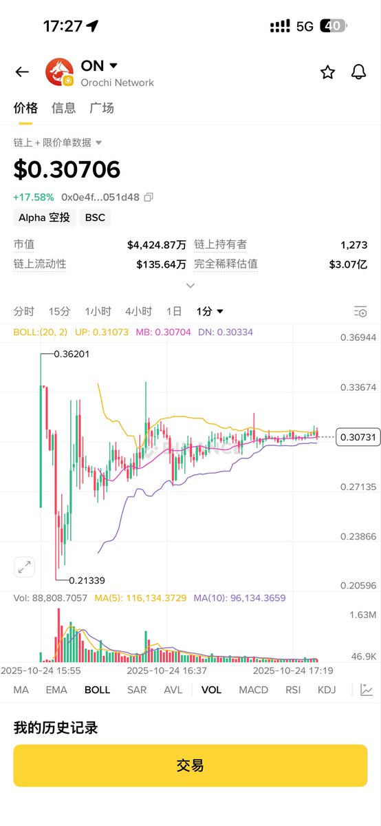 Lojure_mike8527's tweet image. 进web3最大的空投，$ON 单币A几呢🤔

@OrochiNetwork