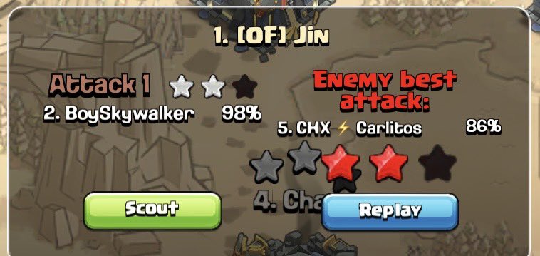 Debut back into ESL had to be a time fail 🫣, 

Regardless holding strong offensively and defensively 🙂‍↔️