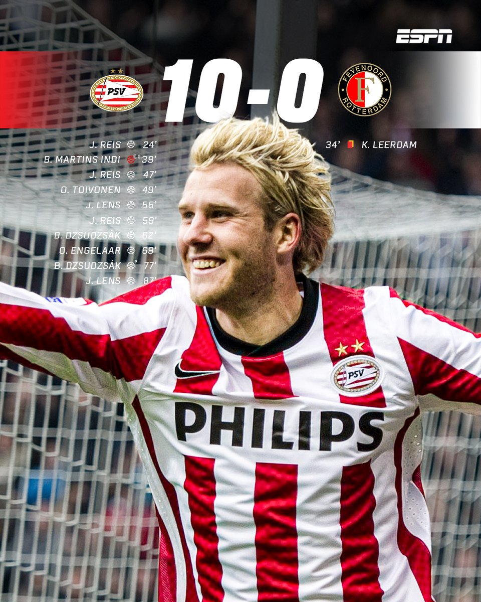 Precies 1️⃣5️⃣ jaar geleden: PSV wint met 10-0 van Feyenoord😳