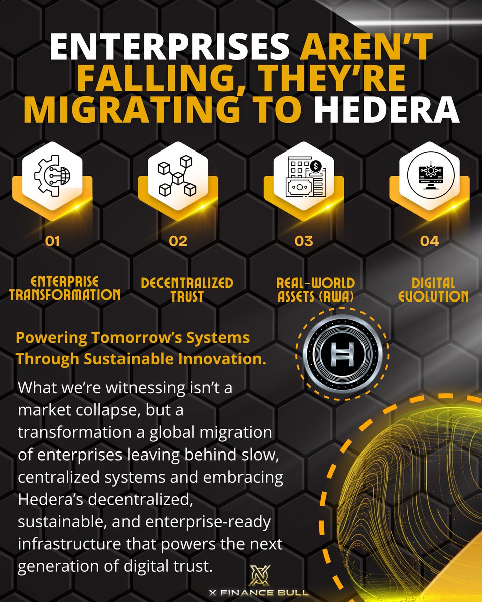 XFBAcademy's tweet image. The next trillion-dollar transformation will not come from startups. It will come from enterprises going decentralized in $HBAR 😎👇
Across industries, companies are realizing they can no longer afford outdated infrastructure.
They are moving toward Hedera, a network designed…
