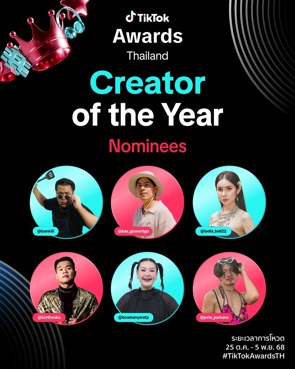 The100ChannelT1's tweet image. เคาะแล้ว! TikTok  🎉📱✨
เปิดโผผู้เข้าชิงรางวัล TikTok Awards 2025
#TikTokAwardsTH #NewIcon 
 และ ลุ้นไปพร้อมกันผ่านไลฟ์สดในวันที่ 8 พฤศจิกายนนี้ ทางบัญชีทางการ TikTok: @TikTokTH 

ดูรายชื่อผู้เข้าชิงรางวัล Creator of the Year 👑 TikTok Awards Thailand 2025 ในภาพ และ…