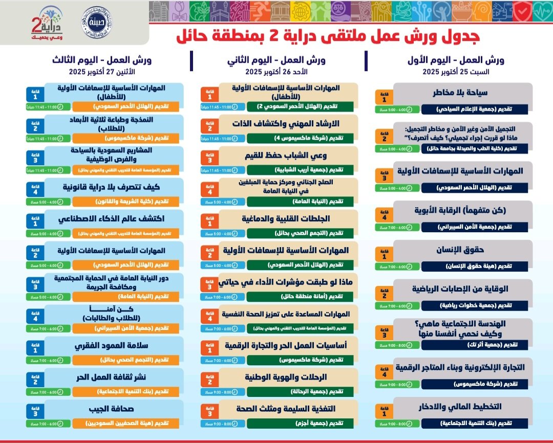 #الأمن_السيبراني_للأطفال#سايبركيدز tweet media