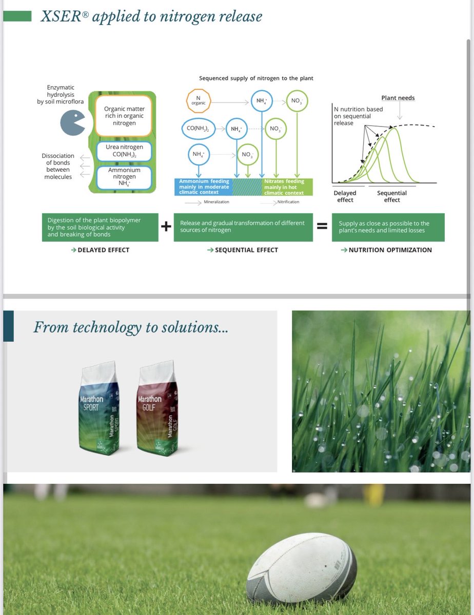 GolfGeek6's tweet image. @olmixgroup From technology to solution 🧪 

This weeks spotlight is XSER 🌱

“CompleX for SEquential Release”. 
Improved fertilisation efficiency providing technical, economic and environmental benefits. 

Exclusively available @CollierTurfCare