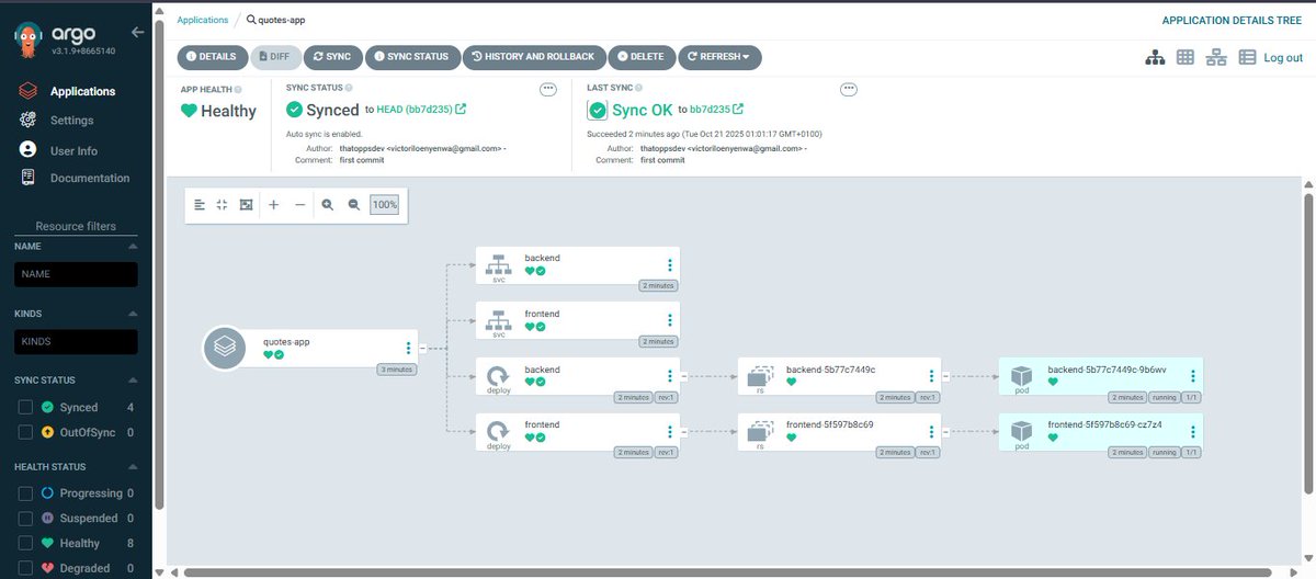 thatoppsdev's tweet image. ArgoCD makes so much sense and it's so easy to setup
10/10
once documented I'll drop the repo
#cloudcomputing #devops #gitops