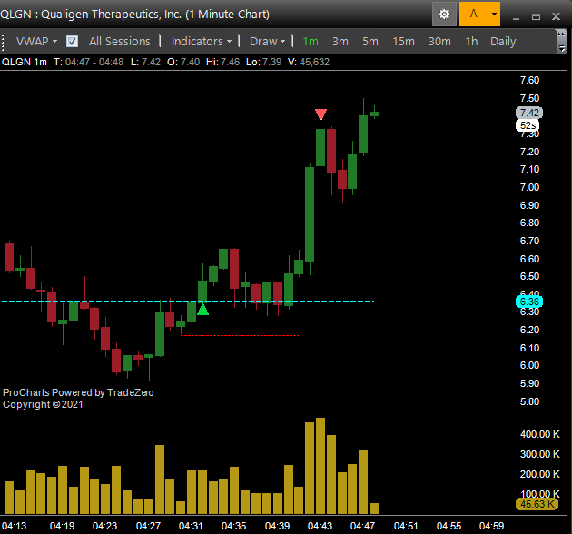 El Tío de los Mercados tweet media