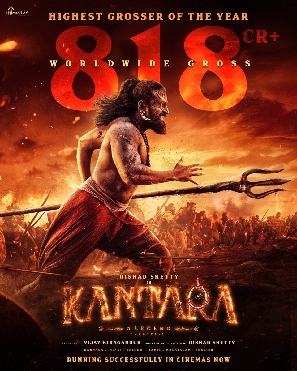 itz_pandian's tweet image. Hombale Films’ #KantaraChapter1 continues to dominate as the Biggest Film of 2025! Entering week 3 with unmatched momentum and incredible audience love, it has crossed ₹818+ Cr worldwide, officially becoming this year’s Highest Grosser!
#Kantara @hombalefilms @KantaraFilm…