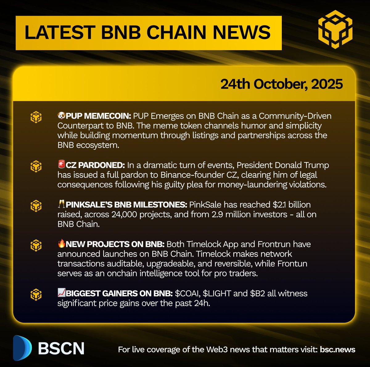 Latest BNB Chain News Update for October 24, 2025
