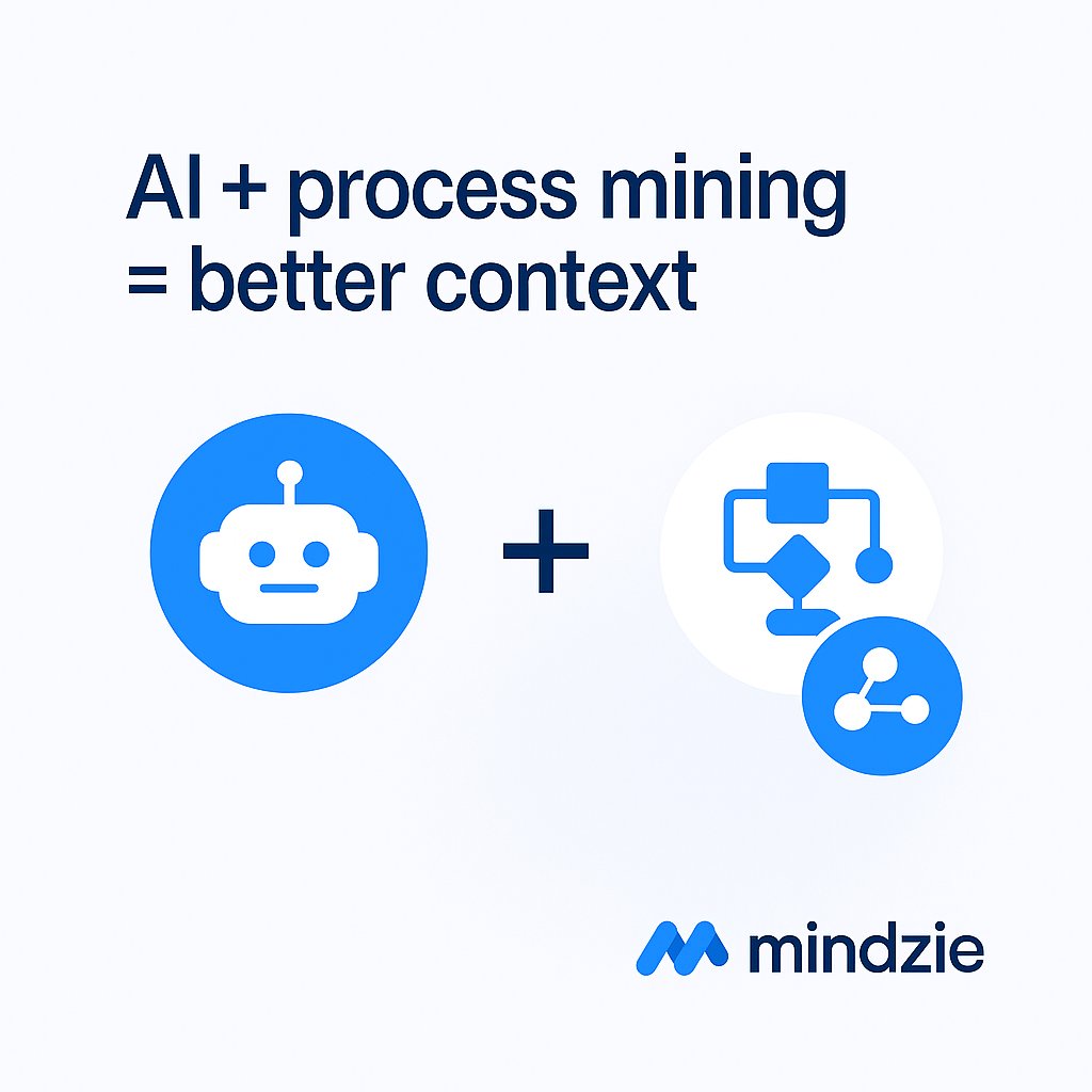 AI + process mining = better context.

mindzie’s architecture allows you to feed process data into AI agents (chatbots, workflows) so they “know” the state of processes and act more intelligently.

That’s context + automation fused.

#AIDriven #ProcessContext #Hyperautomation