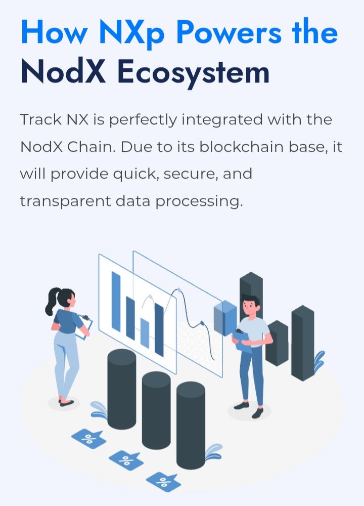 Fely1982's tweet photo. Data integrity. Transparency. Speed.
NodX Protocol (NXp) ensures seamless blockchain integration and secure data processing across the entire ecosystem.
#DePIN #Blockchain #Web3 #NodX
https://t.co/8fTXwsj6IA https://t.co/N6M8PxU9Qi