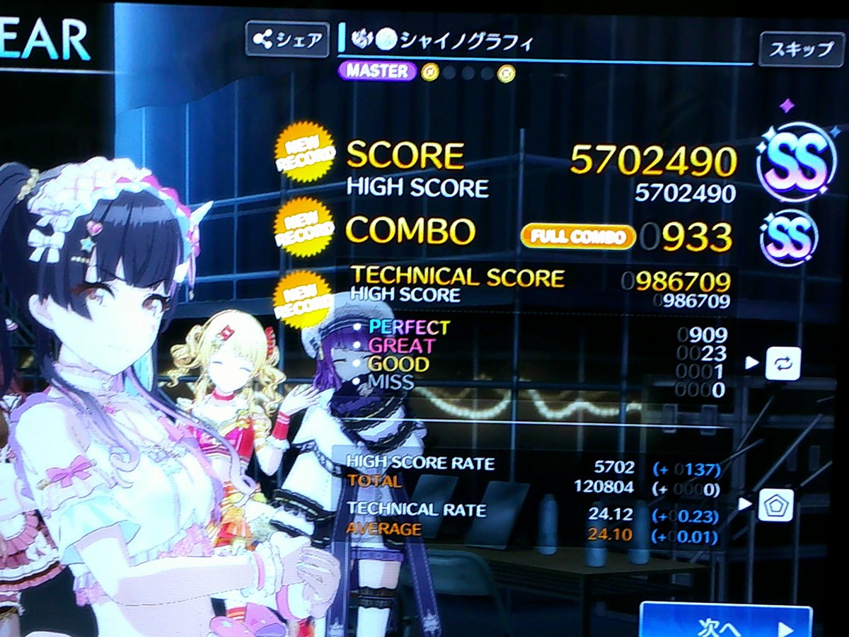 デレステでも沢山聞いた曲のVOY@GERはフルコン、精度的には大分良かったけど1GOODやらかしました。
シャイノグラフィは難易度27の中ではフリック優しめだったので打ちやすかったです。
フリック操作は未だに慣れてない気がする。

#シャニソン