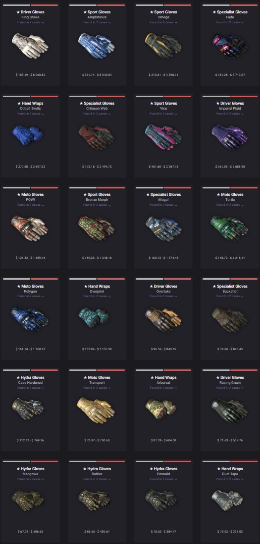 CSflashcards's tweet image. Cheapest GOLD trade-up possible today (steam prices) and outcomes: