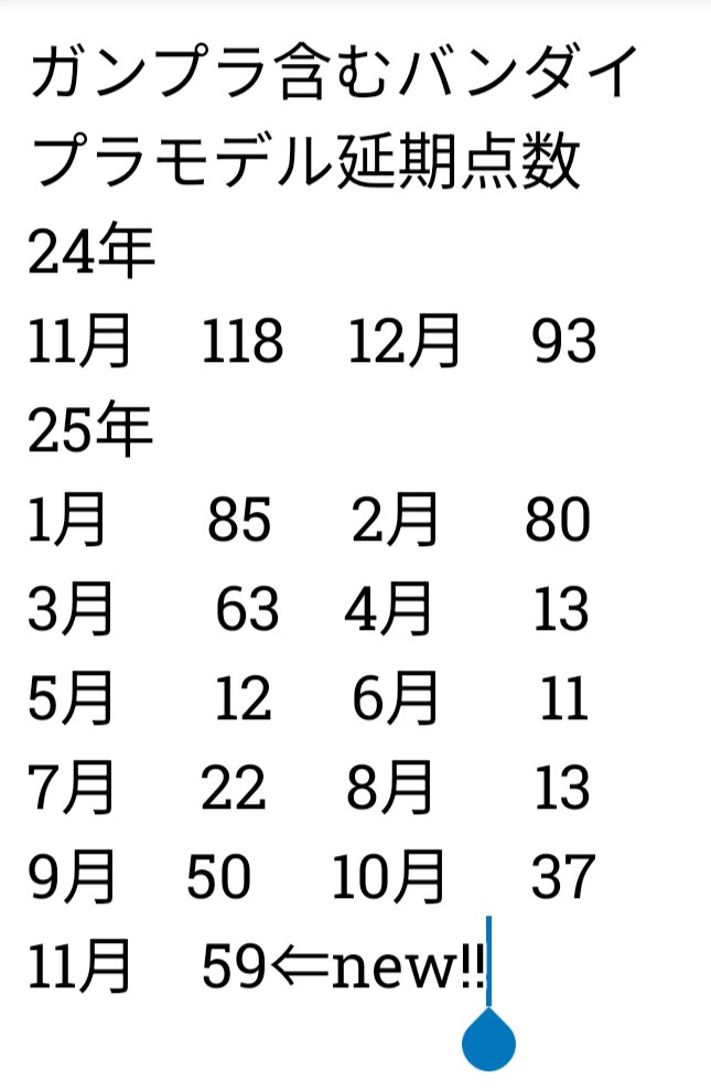 REろぐすとん (@REfurogstone) / Posts / X