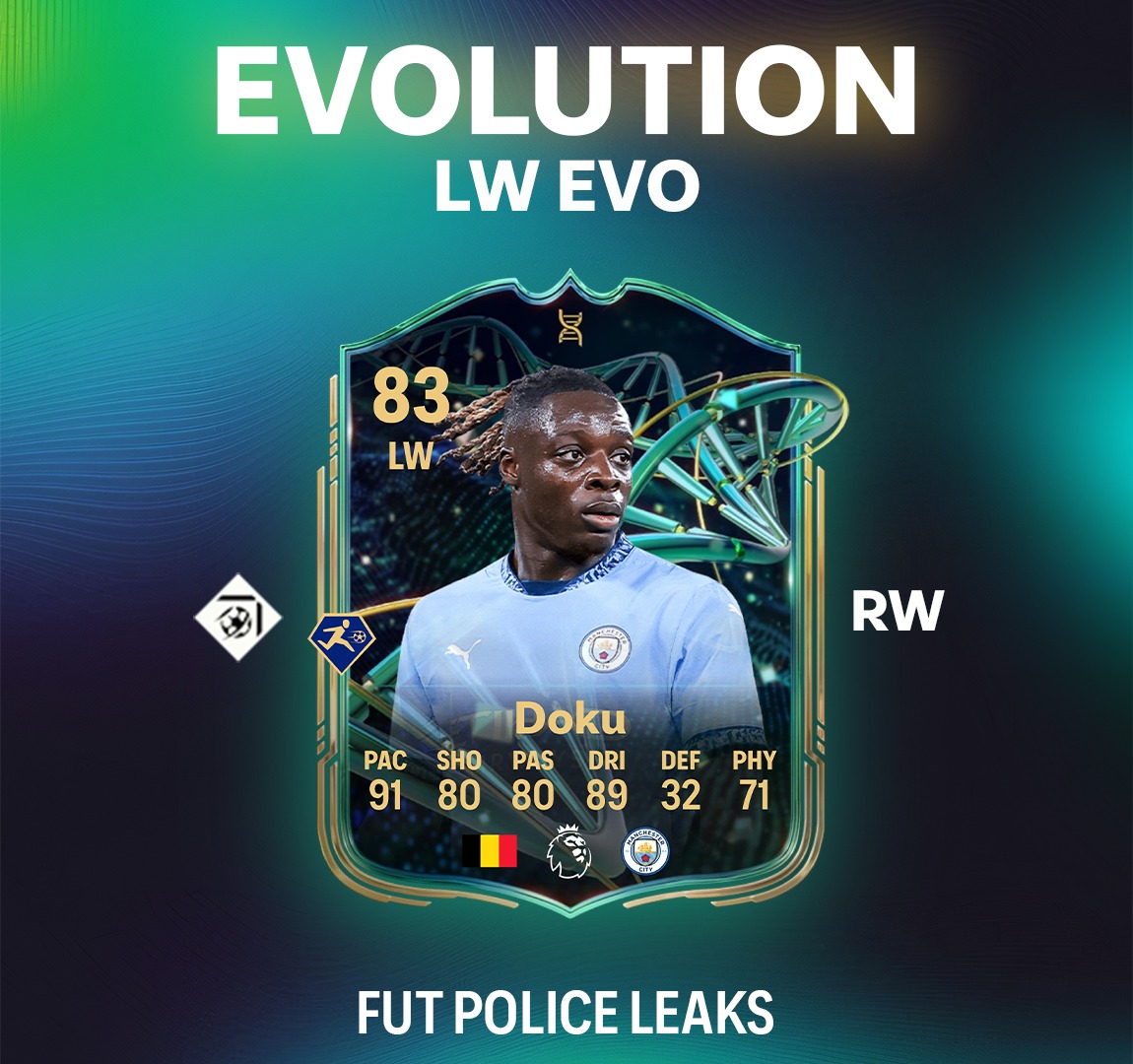 FUT POLICE LEAKS tweet media