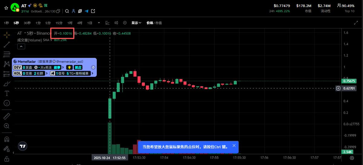 AKa | Golden.S tweet media