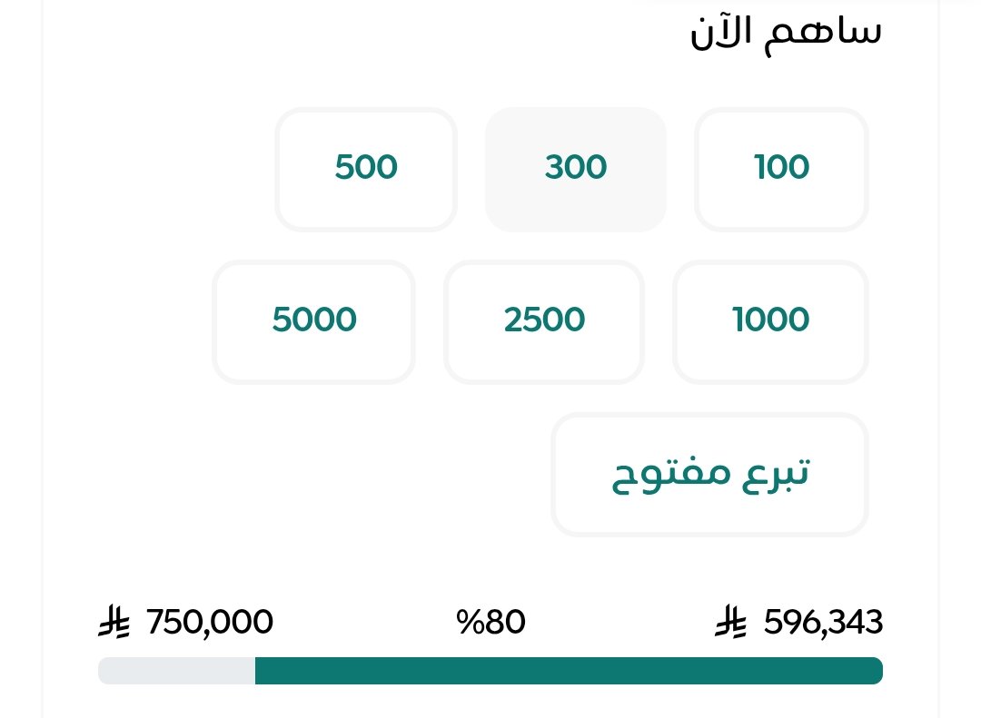 عرف 50 ألف شخص بالإسلام donate.edialoguec.org.sa/p/106943