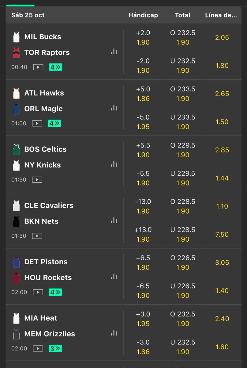 Bets Locas NBA tweet media