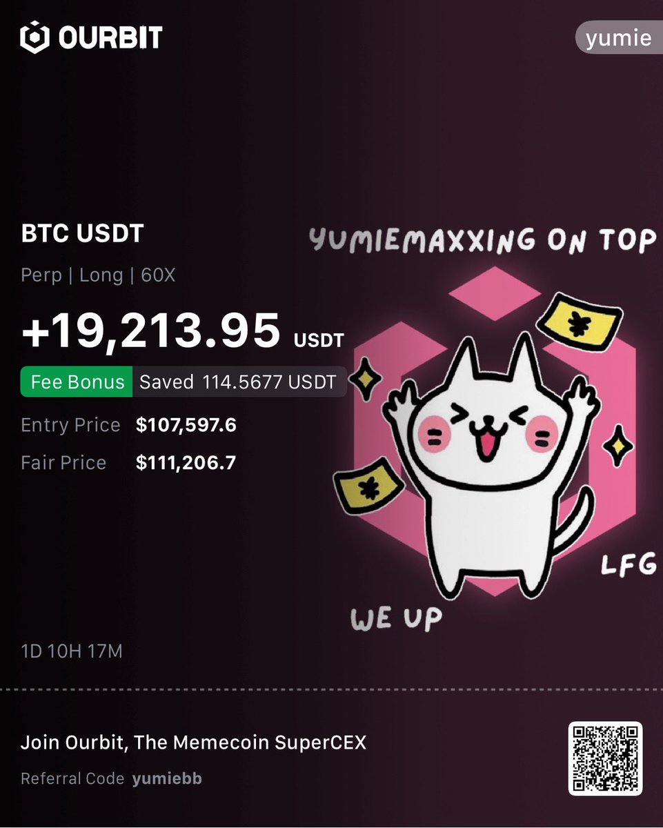 quick scalp :33333333 yays