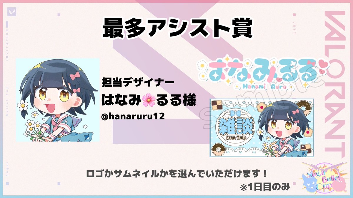 sugarbulletcup's tweet photo. 【 #SugarBulletCup 】

🌟最多アシスト賞🌟

✧オリジナル ネームロゴorサムネイル

協賛
  はなみ🌸るる様 @hanaruru12 https://t.co/LcLkC8YP7I
