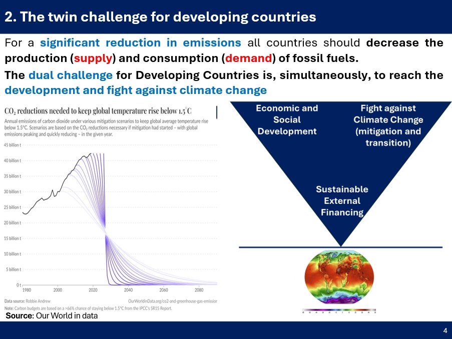 En la Annual Conference of the Italian Economic Associationrealizada en la Università di Napoli Parthenope, presenté el paper:
“The Twin Challenges of the Energy Transition: External and Financial Constraints in Developing Countries.”

Este trabajo se enmarca en un proyecto de