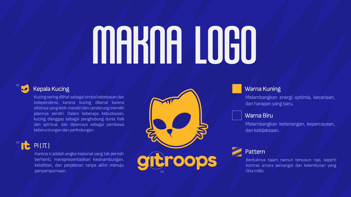 gitroops's tweet image. Makna Logo

Setiap bentuk punya makna. Inilah cerita di balik logo terbaru kami 😼

#GitroopsBaroe
#YaudahGanti