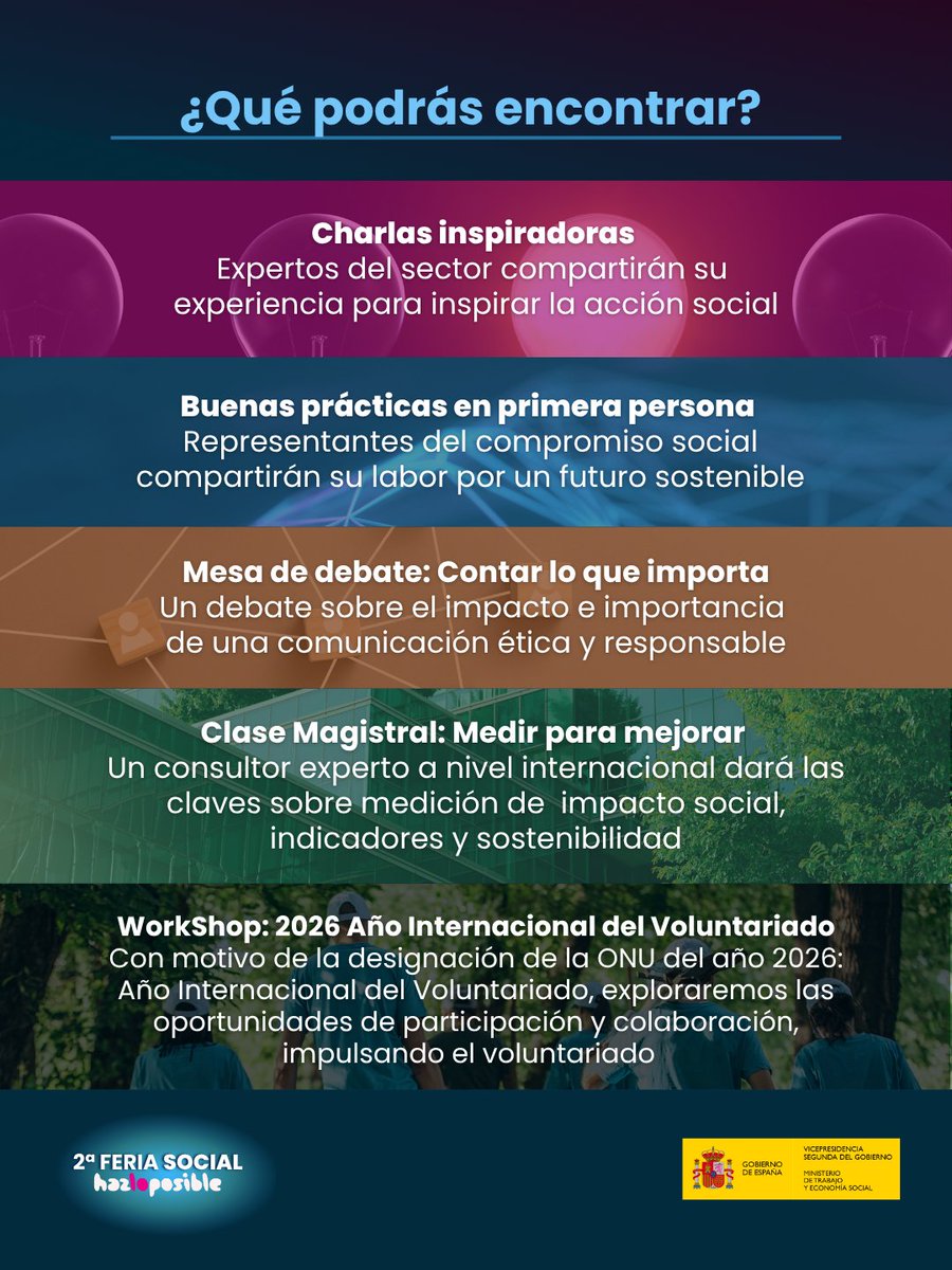 Fundación Hazloposible tweet media