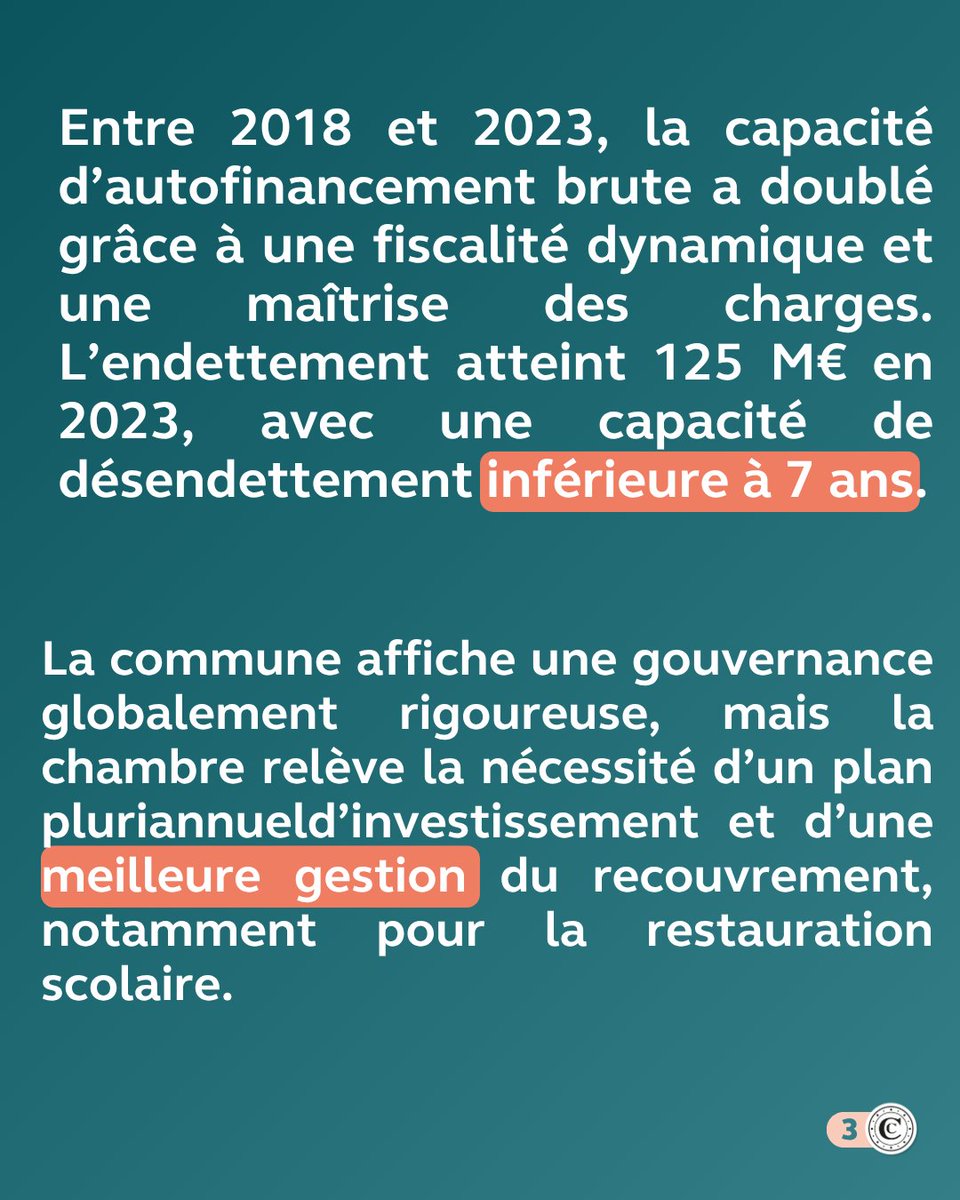 CRCLRM's tweet image. 📘 Commune de Saint-Pierre - Cahier n°1 : Le suivi des recommandations, la situation financière et la maison France-services.

🔗 Rapport complet disponible sur notre site :
ccomptes.fr/fr/publication…