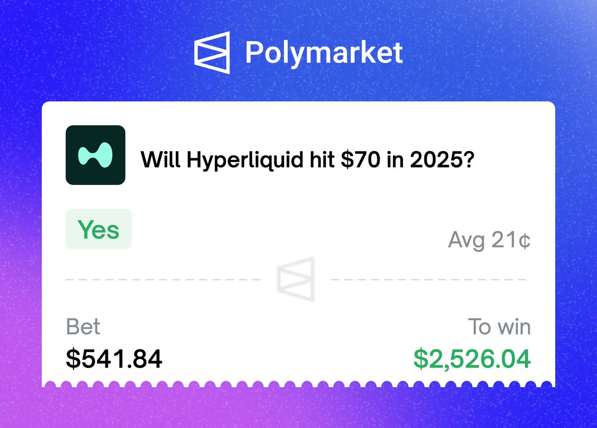 I just put my money where my mouth is on <a href="/Polymarket/">Polymarket</a>.

Trade against me: polymarket.com/market/will-hy…