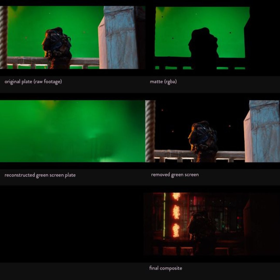 Proud to see that our own BA (Hons) Digital Animation student, Michelle Leung has had an article published by The Rookies @therookiesco

Michelle talks about her transition from 3D Games Art to Animation and VFX at the University of Hertfordshire.

Well done Michelle! 👏🏼