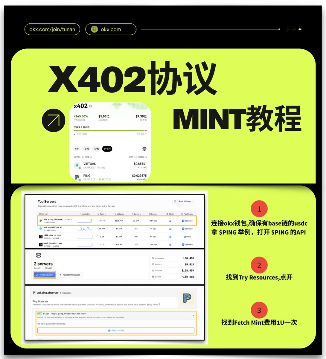 GoldenCicada's tweet image. x402协议 Mint教程
 （okx钱包已上线x402板块）

mint教程：
网站 ：x402scan.com
链接 #okx 钱包,确保有base链的usdc

拿 $PING 举例，打开 $PING 的API
找到Try Resources,点开
找到Fetch Mint 
费用每次1usdc
（下图所示）

也可以直接在okx的交易所里的dex直接购买…