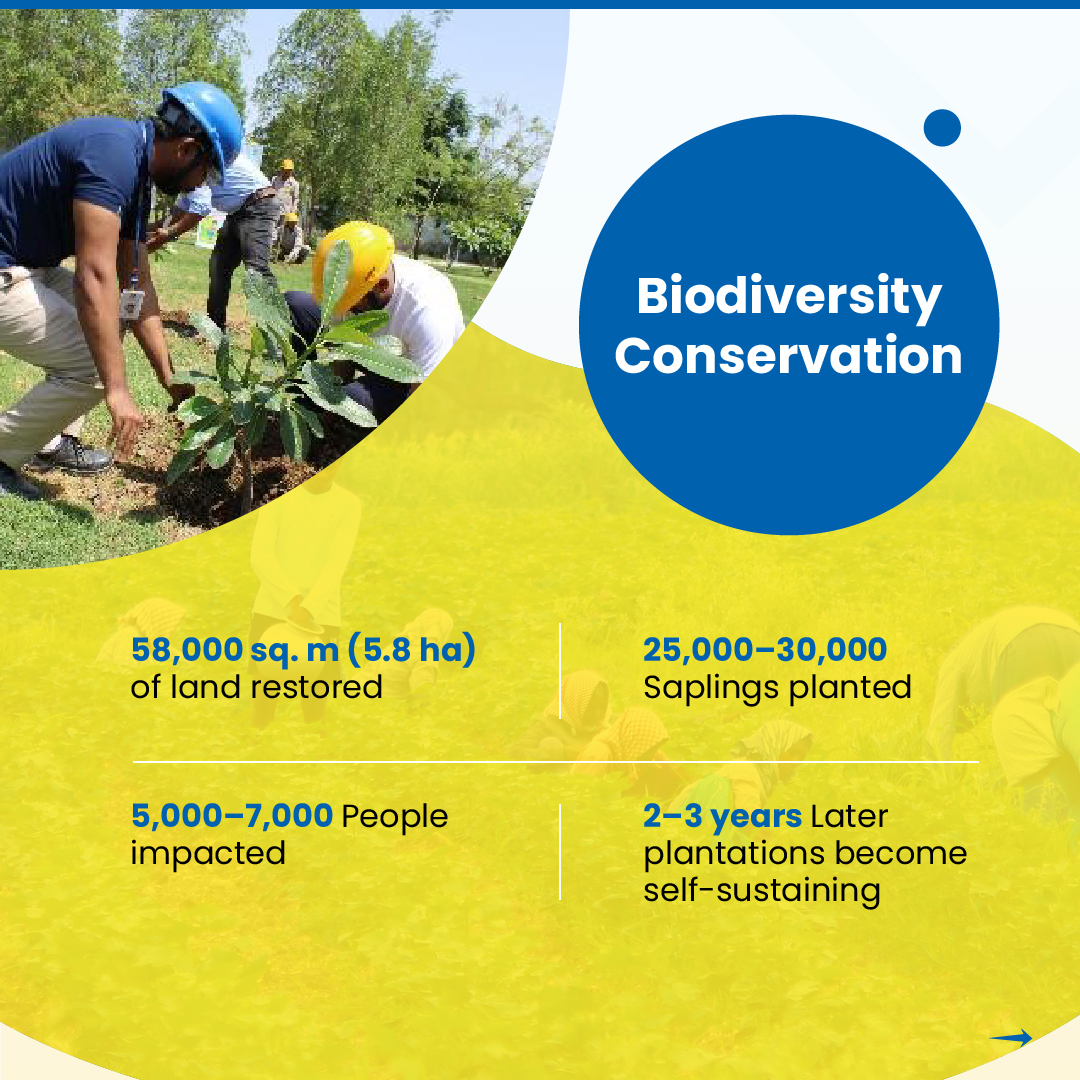 PIINDLTD's tweet image. As we mark the #InternationalDayofClimateAction, we reaffirm our commitment to translating sustainability goals into measurable climate action - across our operations and the communities we serve.

#PI #ClimateAction #Sustainability #RenewableEnergy #Biodiversity #Agriculture