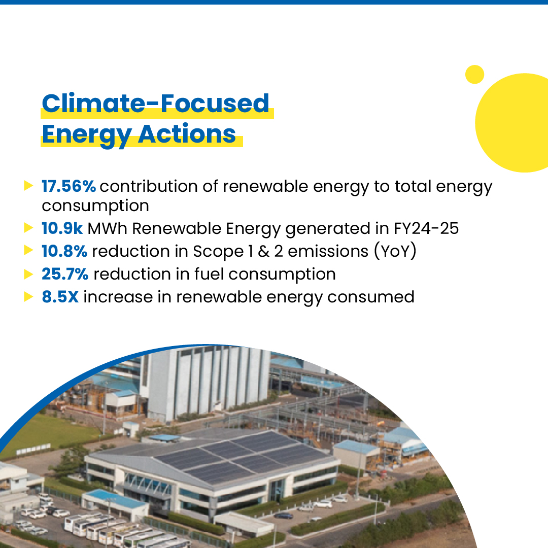 PIINDLTD's tweet image. As we mark the #InternationalDayofClimateAction, we reaffirm our commitment to translating sustainability goals into measurable climate action - across our operations and the communities we serve.

#PI #ClimateAction #Sustainability #RenewableEnergy #Biodiversity #Agriculture