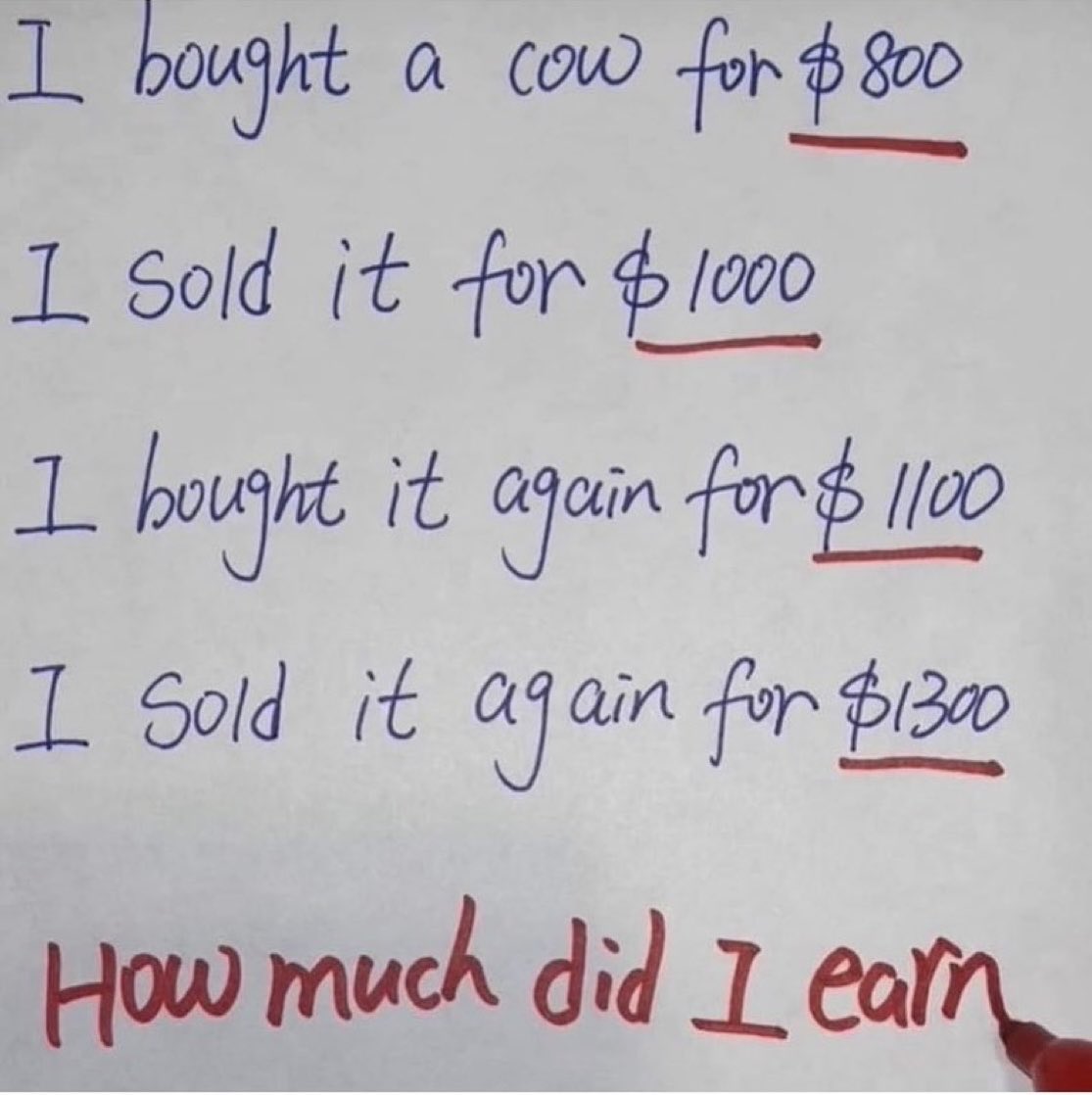 People who don’t know the correct answer to this question shouldn’t be trading. 👇

People who overthink this question need to learn to focus on what matters.