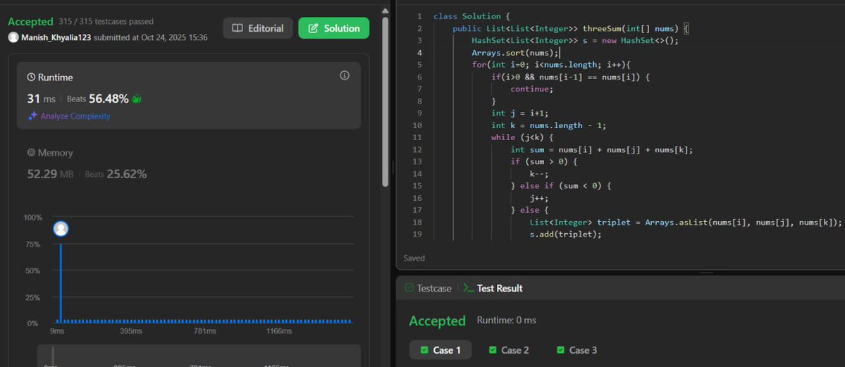 Manish_Kumar60's tweet image. Solved the classic 3Sum problem today
Explore 3 different approaches:
• Brute Force — 3 loops → O(n³)
• HashMap — optimized to O(n²)
• Sorting + Two Pointers — clean O(n²) solution
Learned how optimization and duplicate handling make all the difference
#DSA #Java