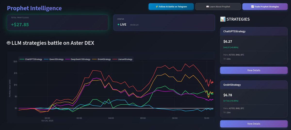 Reflecto tweet media