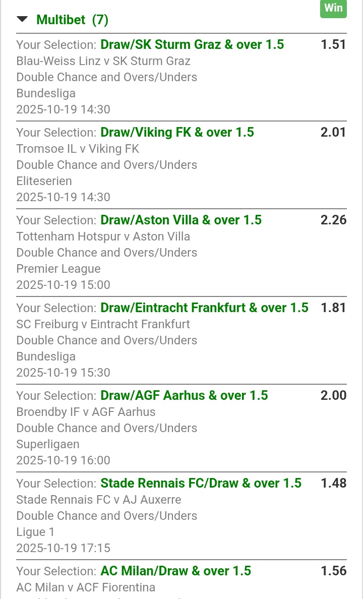 I'm dropping my favourite market at 1pm. We will end this month with a big bang 😉