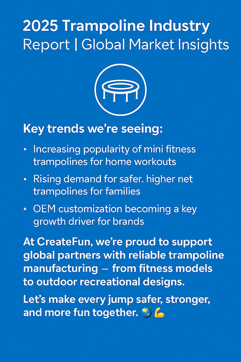 yinyingmao284's tweet image. 📊 2025 Trampoline Industry Report | Global Market Insights
#TrampolineIndustry #CreateFun #TrampolineManufacturer #HomeFitness #OutdoorSports #TrampolineSafety #FitnessTrampoline #china #supply #factory