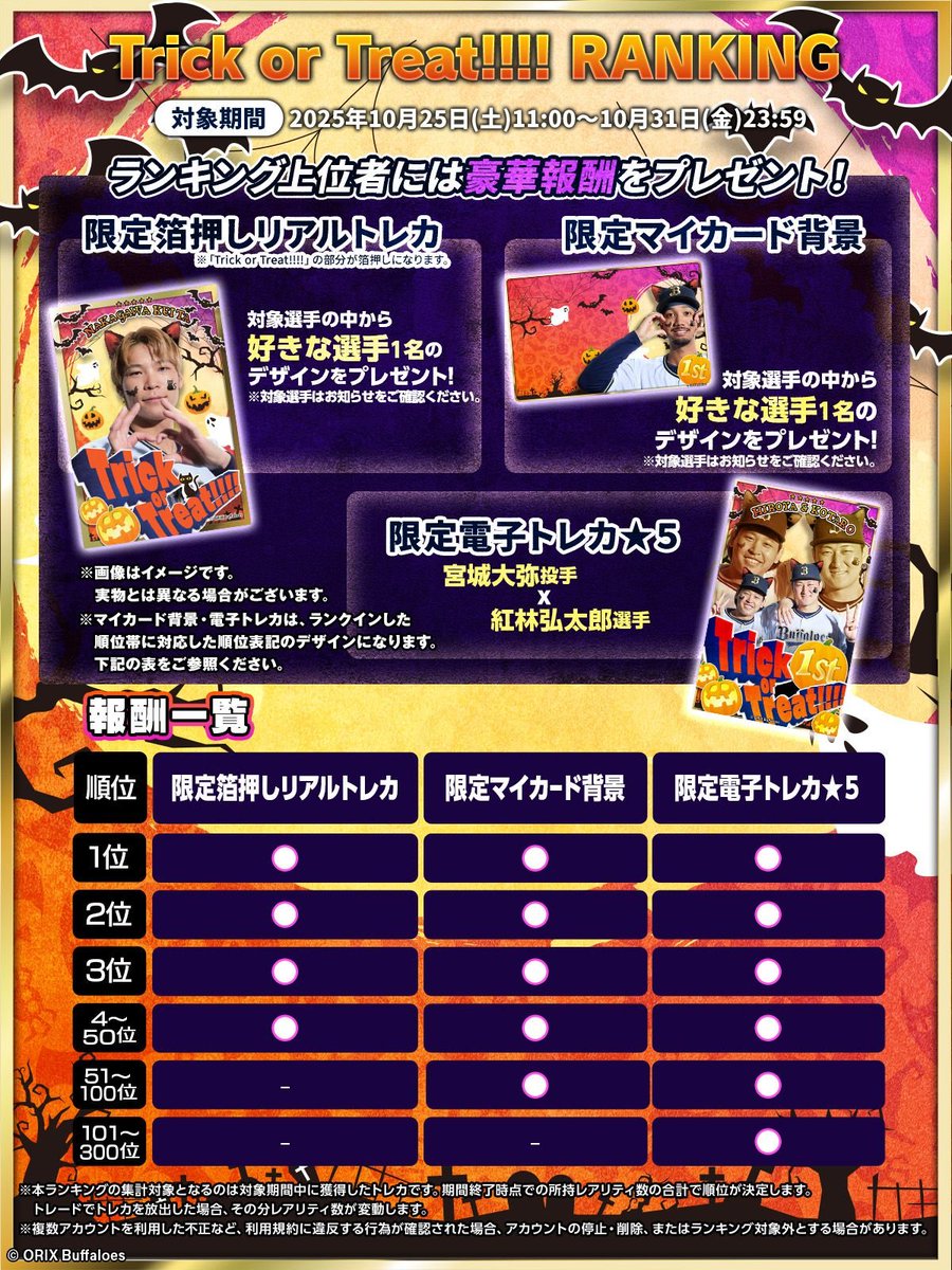 Trick or Treat!!!! RANKING」開催！🎃 ランキングに応じて限定トレカ