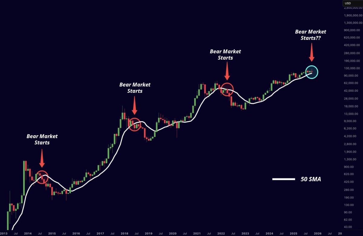 Crypto News & Insights | Bitcoin News | KuCoin
