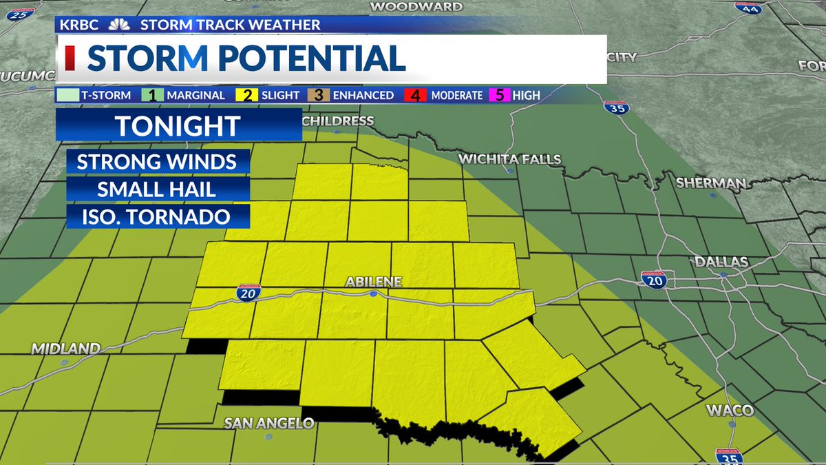 The SPC has placed us under a Slight (2/5) Risk for severe weather again this evening. Be sure to join us for Abilene Today for that full update!