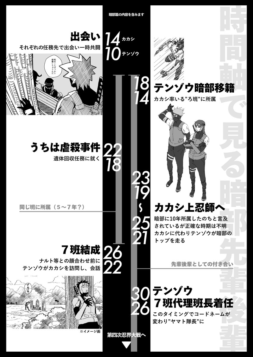 小泉 tweet media